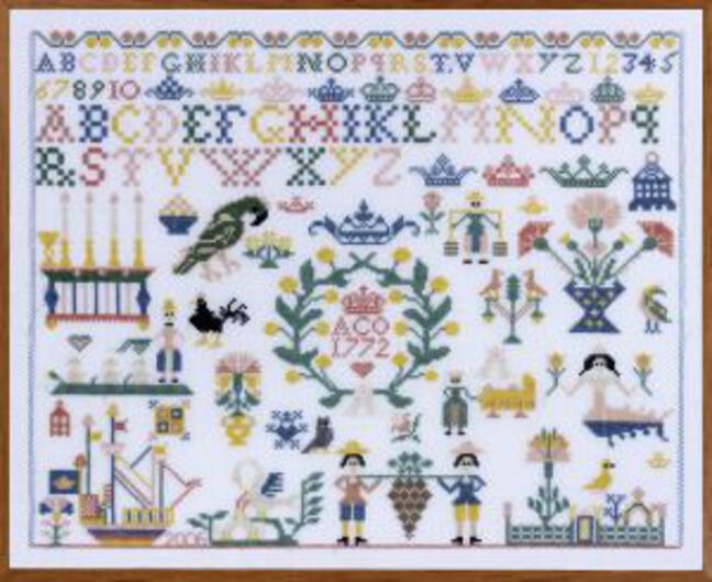 ACO 1772 reproduction ACO 1772 reproduction