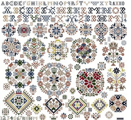 Barber Heitmanns 1814: Replica by Sabine Taterra-Gundacker Barber Heitmanns 1814: Replica by Sabine Taterra-Gundacker